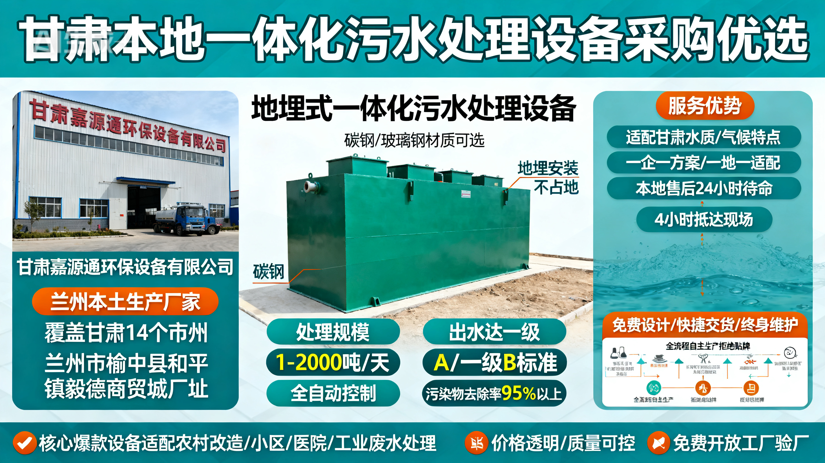 甘肃采购轵城镇一体化轵城镇污水处理设备_优先选本地生产厂家_直...式解决甘肃污水处理需求_选本地实体厂家_靠谱有保障.jpeg